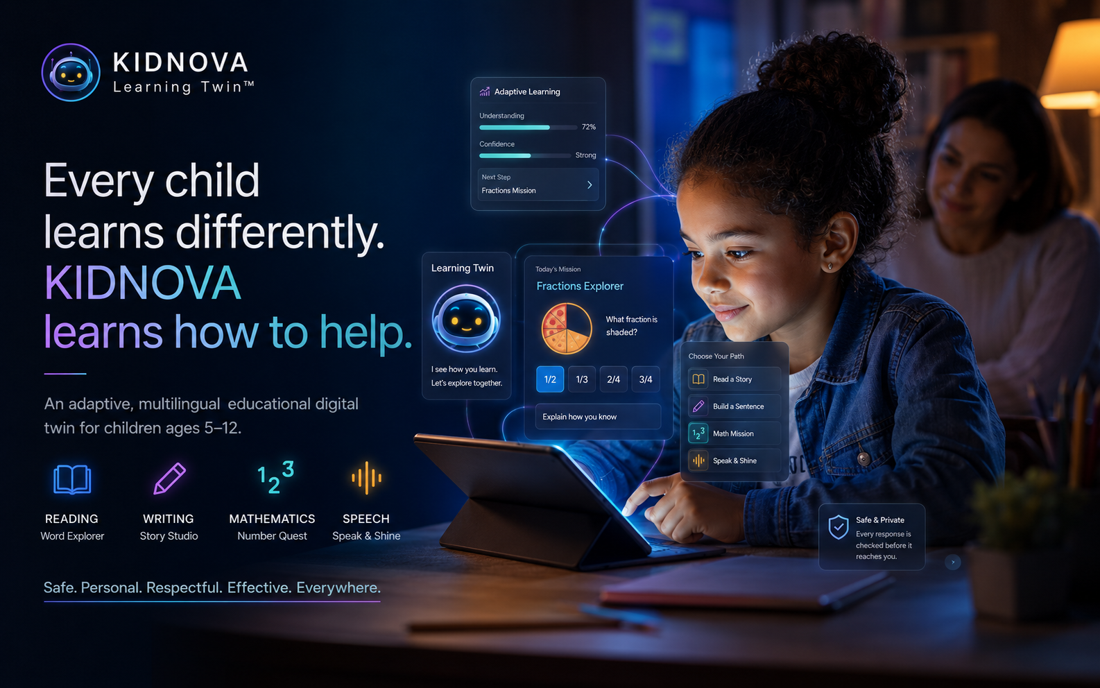 Concept representation of a child learning with Nova, the KIDNOVA digital learning companion