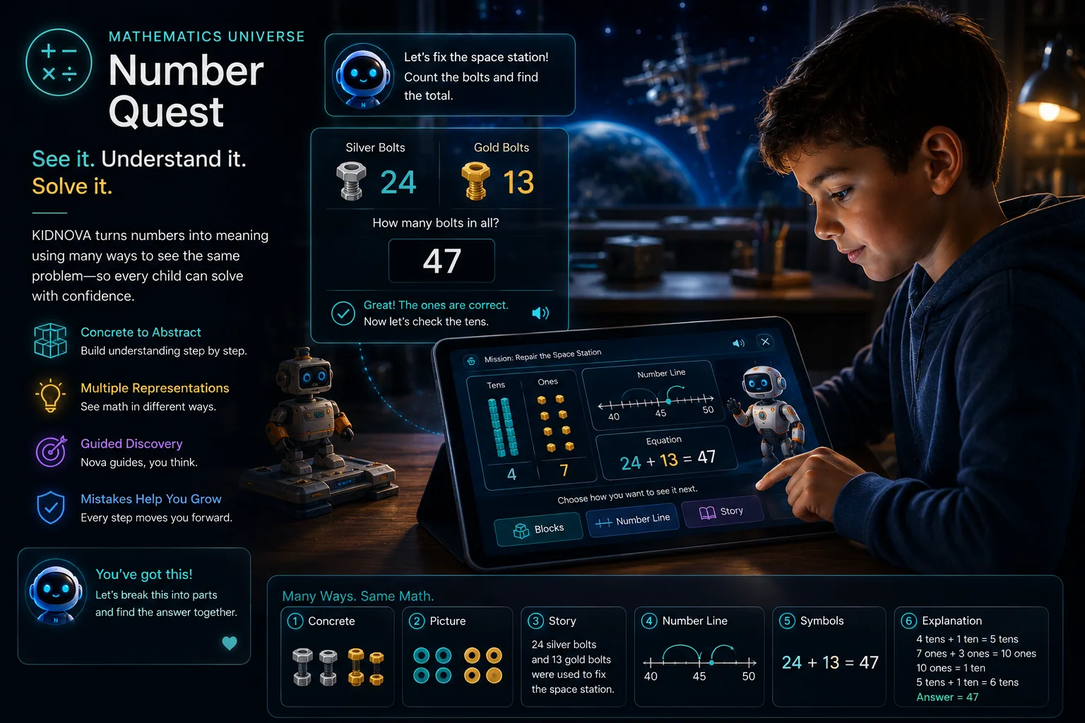 Concept visual for the KIDNOVA Number Quest mathematics universe