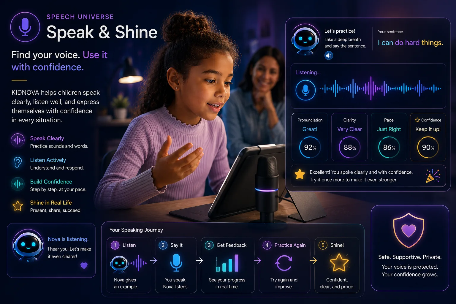 Concept visual for the KIDNOVA Speak and Shine speech universe